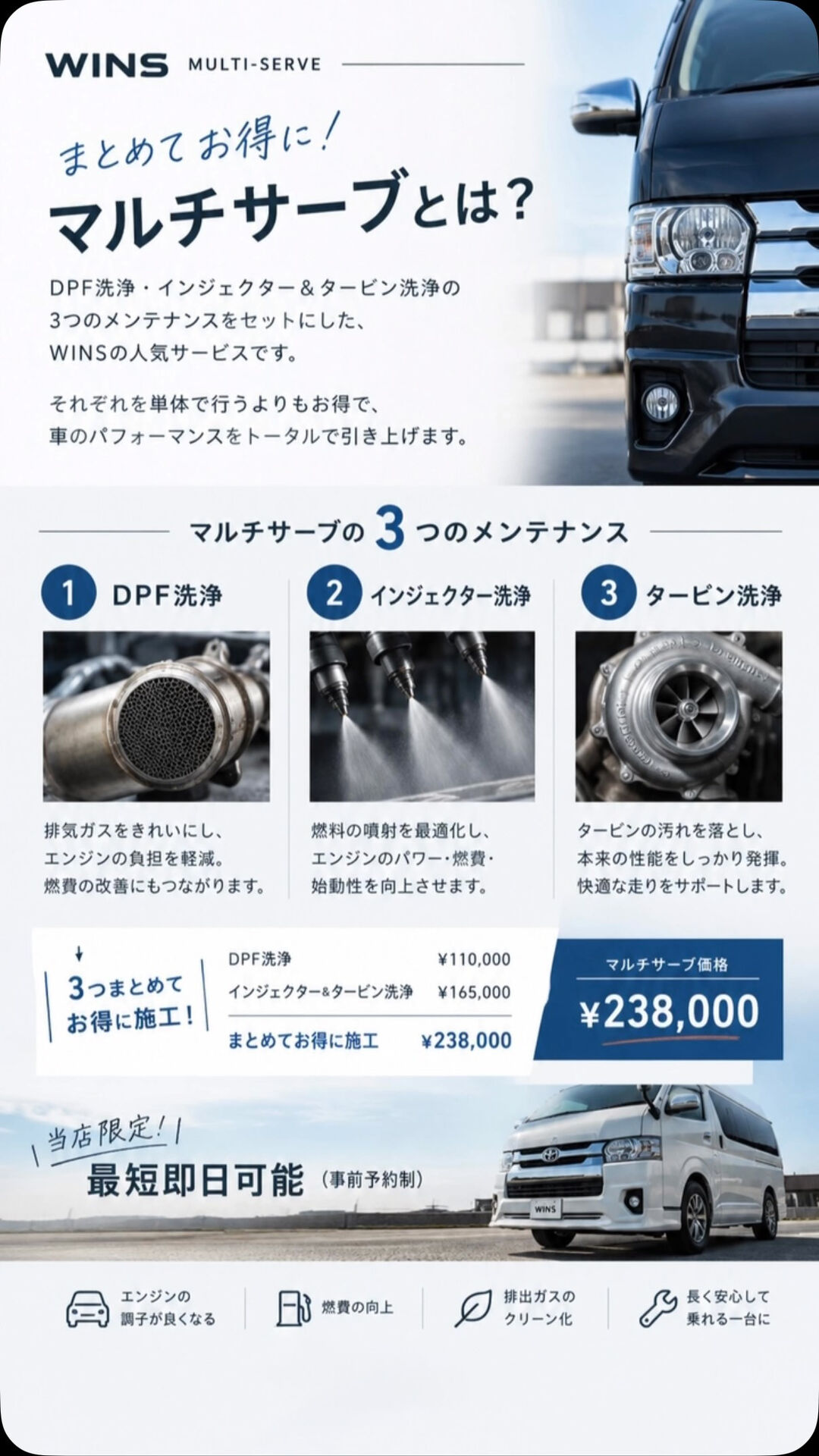🚗✨ マルチサーブとは？